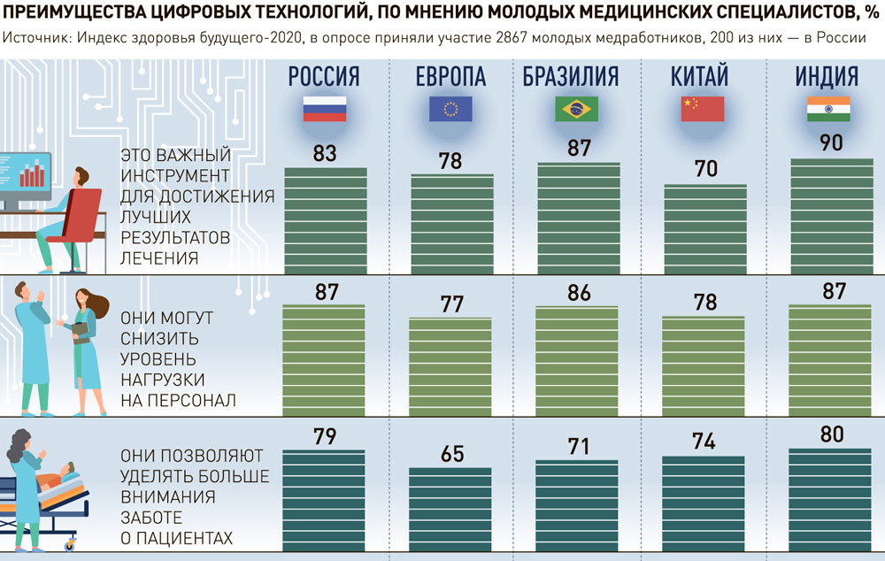 Как зайти на кракен в тор браузере